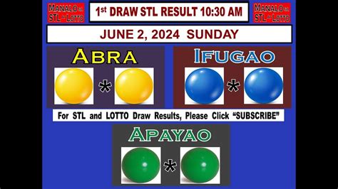 stl abra result today|STL Abra Results June 1 to 30, 2024.